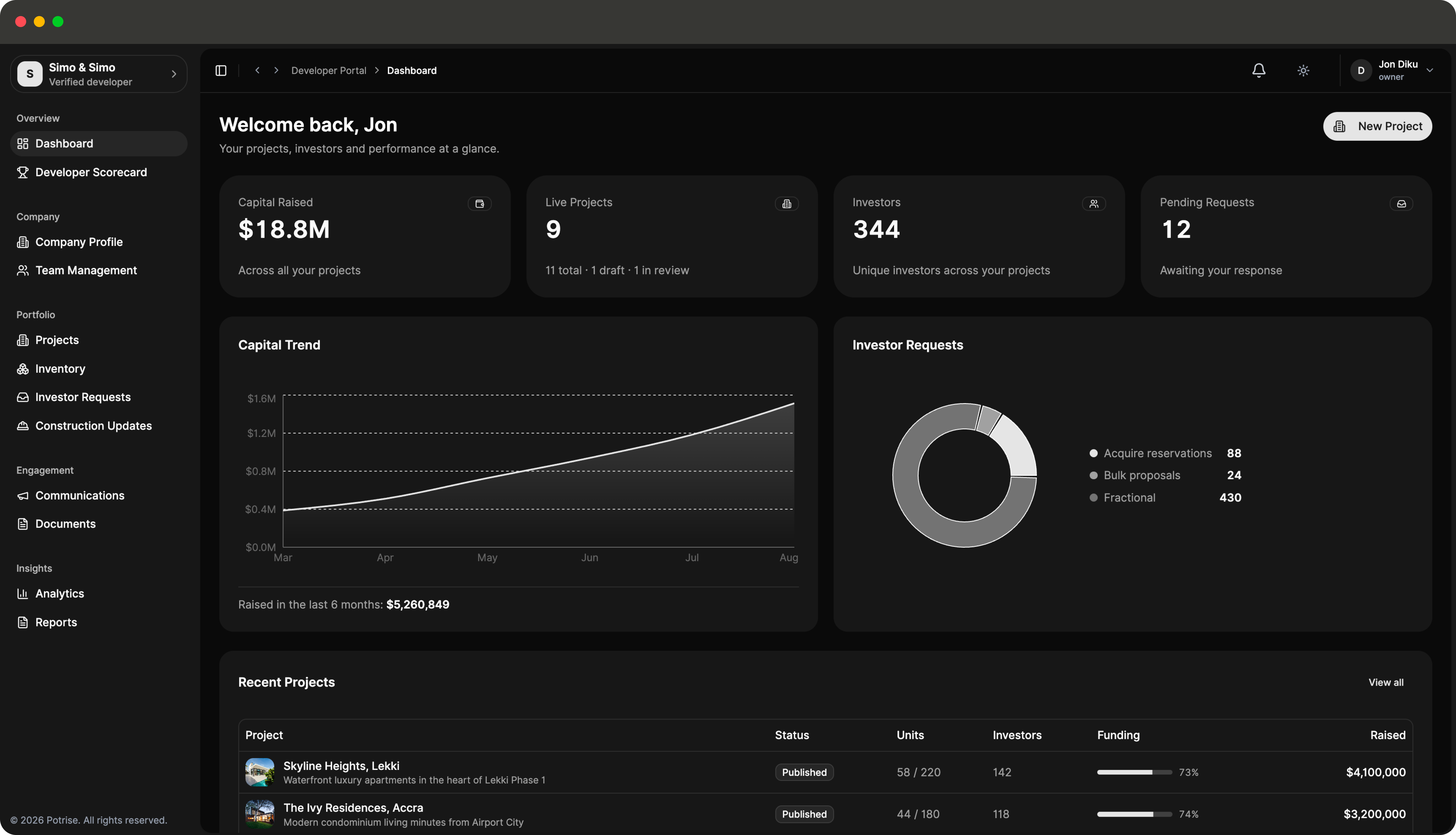 developer dashboard